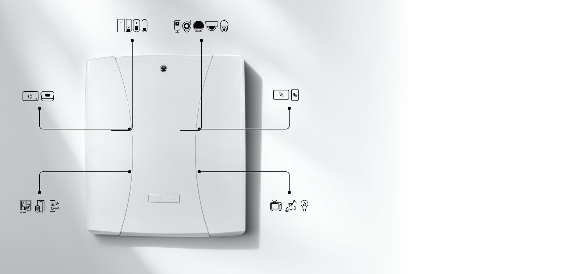 Risco LightSYS 2 - 3 Desktop